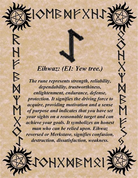 The Role of Runes in Achieving Endurance and Safety